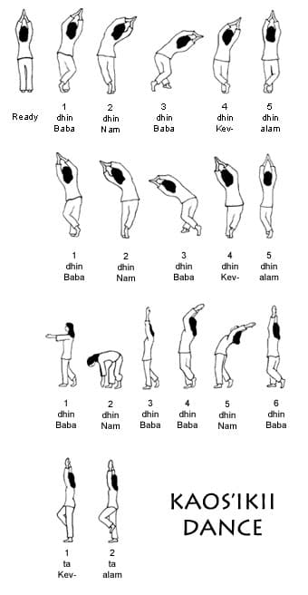 kaoshikii yoga ananda marga bananamkevalam